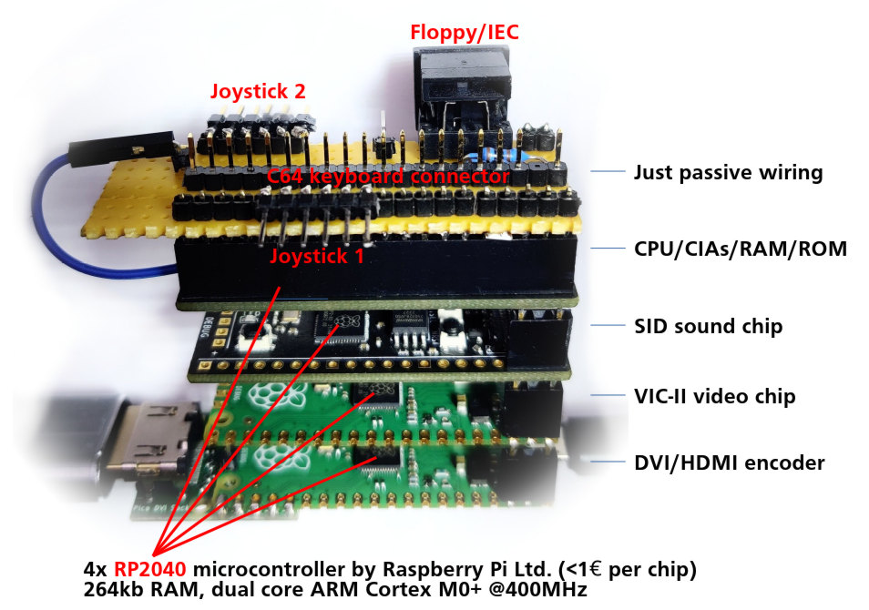 Early prototype